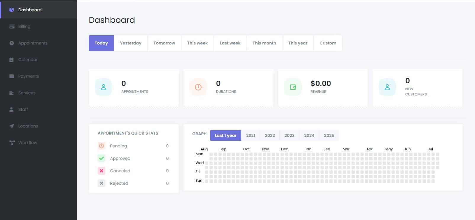 Management Dashboard